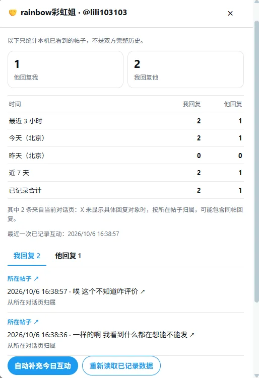 XMate · X伴 — X 互动记录与 AI 回复助手