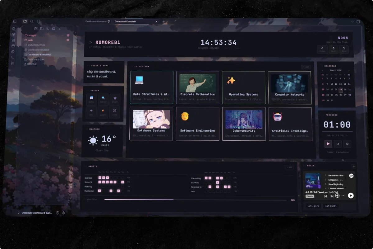 Obsidian Dashboard Gallery - Open Source Templates